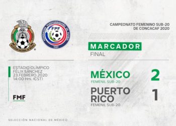 El Tri Femenil Sub-20 derrota a Puerto Rico