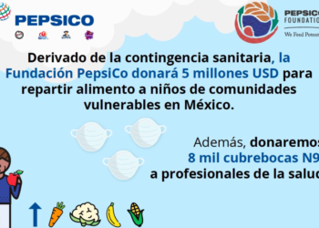 PepsiCo donará 5 mdd para la alimentación infantil en México por COVID-19