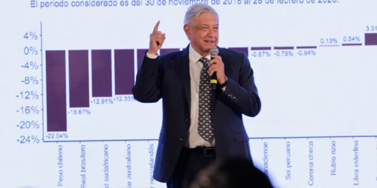 Aprobación de AMLO baja a 59% de 68%