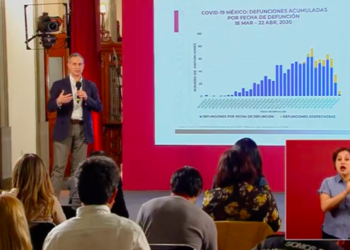 SSa federal confirma 10 mil 544 positivos y 970 fallecimientos por Covid-19 en México
