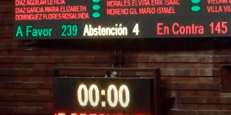 Diputados morenistas aprobaron desaparecer 109 fideicomisos incluido el Fonden