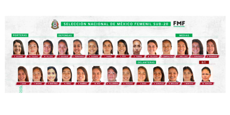 Ellas forman parte de convocatoria de la SNM Femenil Sub-20