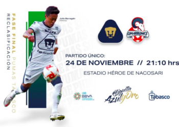 Los Pumas Tabasco se medirán a los Cimarrones de Sonora este martes dentro de la ronda de reclasificación del torneo Guard1anes 2020