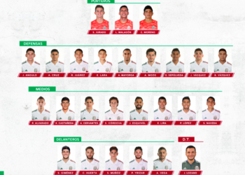 Así quedó la convocatoria de la SNM Preolímpica