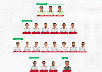 Así quedó la convocatoria de la SNM para el Preolímpico de Concacaf