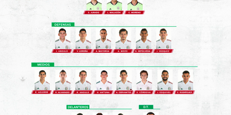 Así quedó la convocatoria de la SNM para el Preolímpico de Concacaf