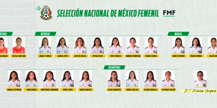 Así quedó la convocatoria de la Selección Nacional de México Femenil para enfrentar a Eslovaquia