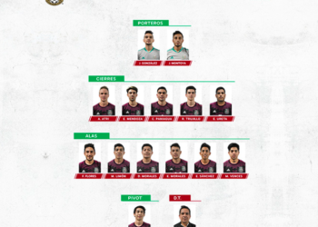 Así quedó la convocatoria de la SNM de FutSal