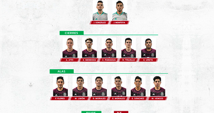 Así quedó la convocatoria de la SNM de FutSal