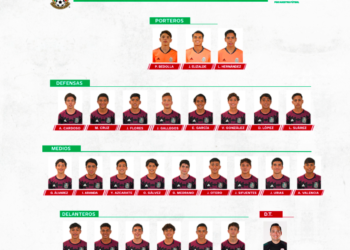 La SNM Sub-15 inició concentración