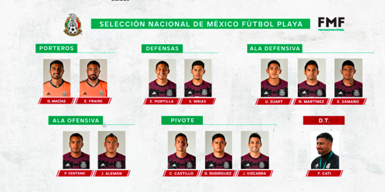 Así quedo la convocatoria de la SNM de Fútbol de Playa