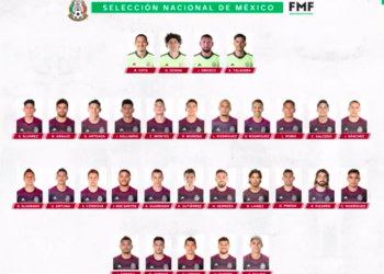 Esta es la convocatoria de la Selección Nacional de México para  los partidos de preparación ante Islandia y Honduras