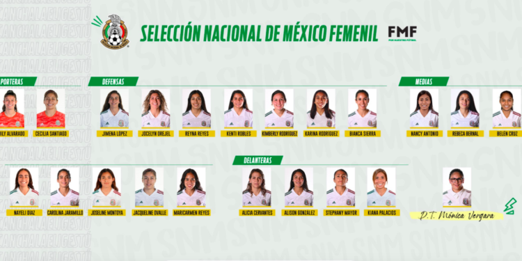 Así quedó la convocatoria de la SNM Femenil para su gira por Japón