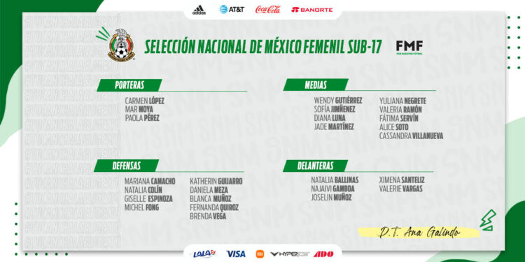 La SNM Femenil Sub-17 inició concentración