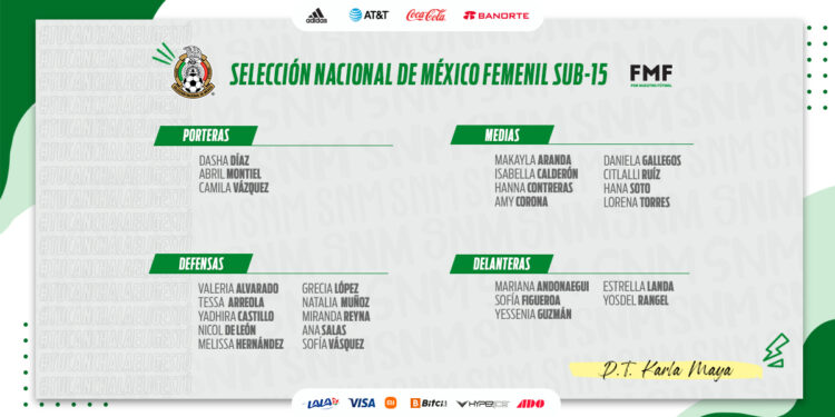 La SNM Femenil Sub-15 inició concentración