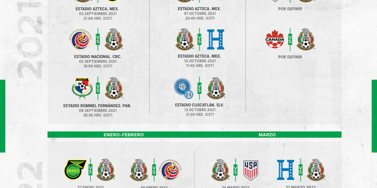 Concacaf revela el calendario para la Ronda Final de la Clasificatoria rumbo a la Copa Mundial de la FIFA Catar 2022