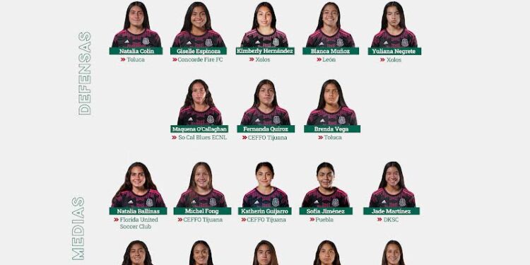 La Selección Nacional de México Femenil Sub-17 jugará partidos de preparación ante Canadá