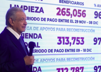 En México se sigue reduciendo la pobreza: López Obrador