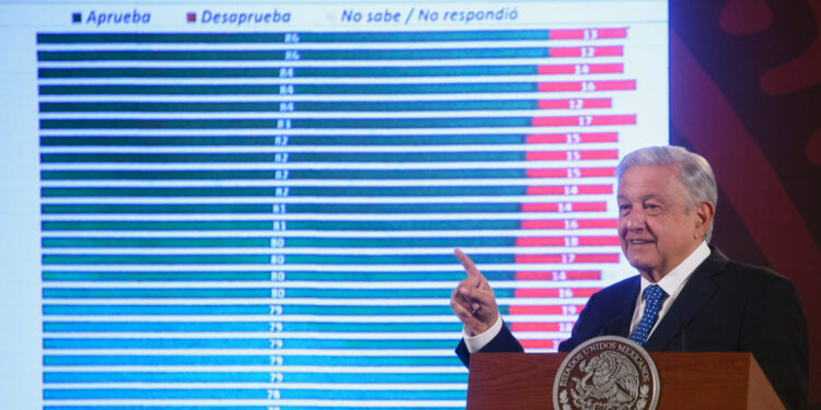 En las elecciones habrá paz, asegura López Obrador