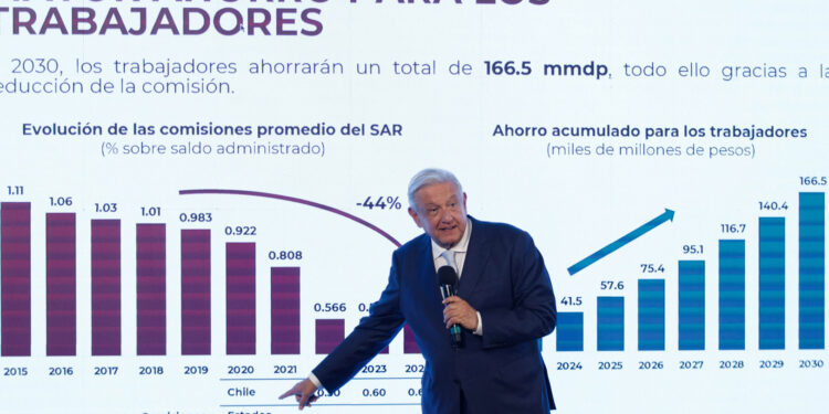 Aplaude AMLO la creación del Fondo del Bienestar