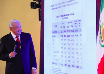 Gobierno de la 4T recupera 1877 mdp que la corrupción saqueó del ISSSTE