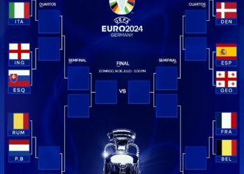 Listos los 8vos en la Eurocopa Alemania 2024