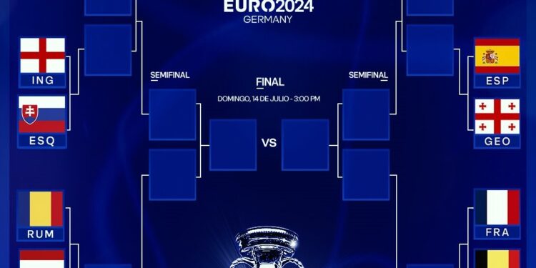 Listos los 8vos en la Eurocopa Alemania 2024