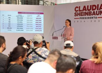 Habrá censo para apoyos económicos a mujeres de 60-64: Claudia Sheinbaum