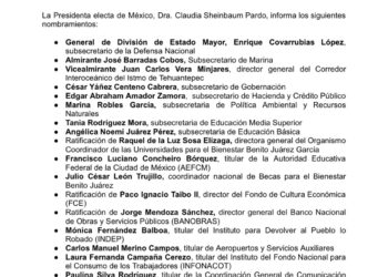 Sheinbaum realiza 35 nuevos nombramientos de su gabinete