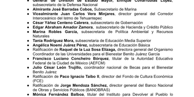 Sheinbaum realiza 35 nuevos nombramientos de su gabinete